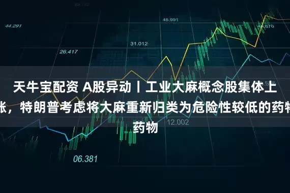 天牛宝配资 A股异动丨工业大麻概念股集体上涨，特朗普考虑将大麻重新归类为危险性较低的药物